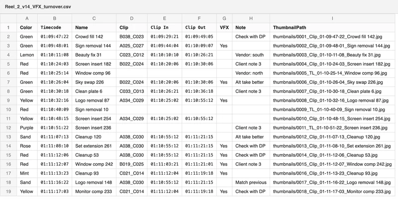 A spreadsheet of markers exported from the VFX turnover view, with a thumbnail path on each row