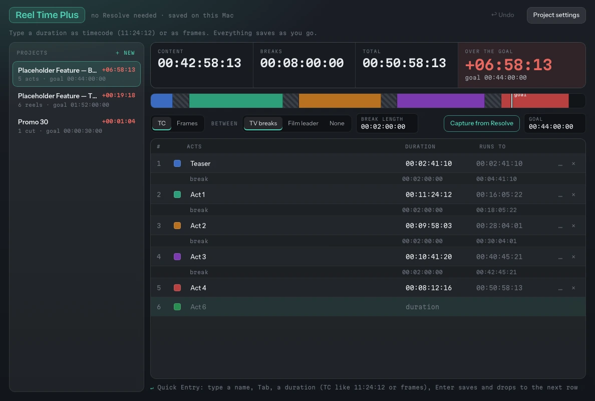 Reel Time Plus: five acts with breaks, the total and the time over the goal