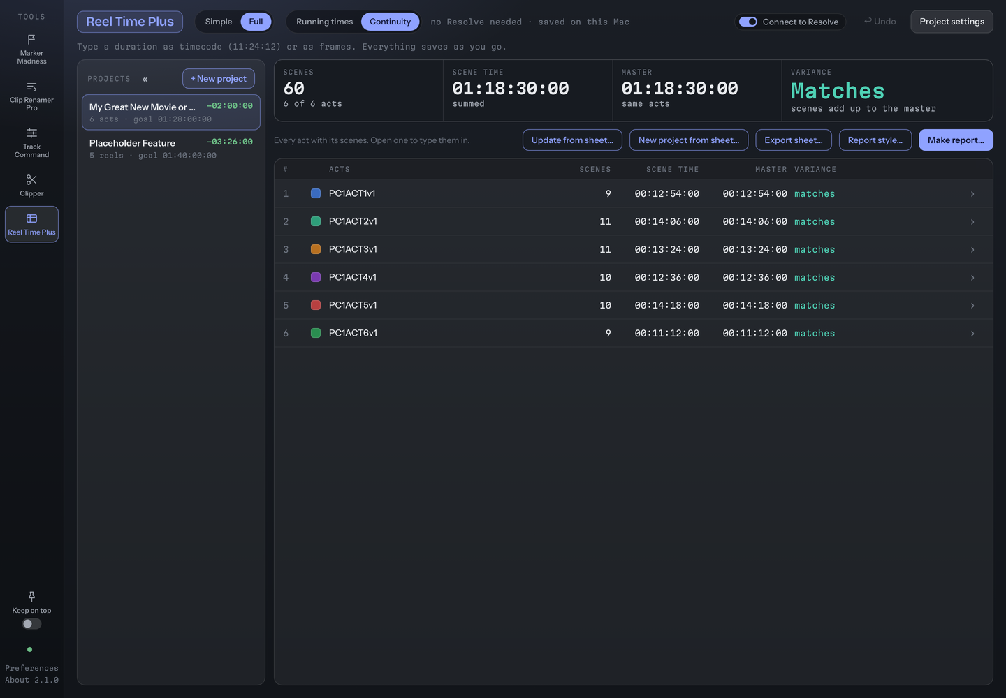 Reel Time Plus Continuity view of a placeholder show: six acts with nine to eleven scenes each, sixty scenes in all, every act reading matches, and the Make report button