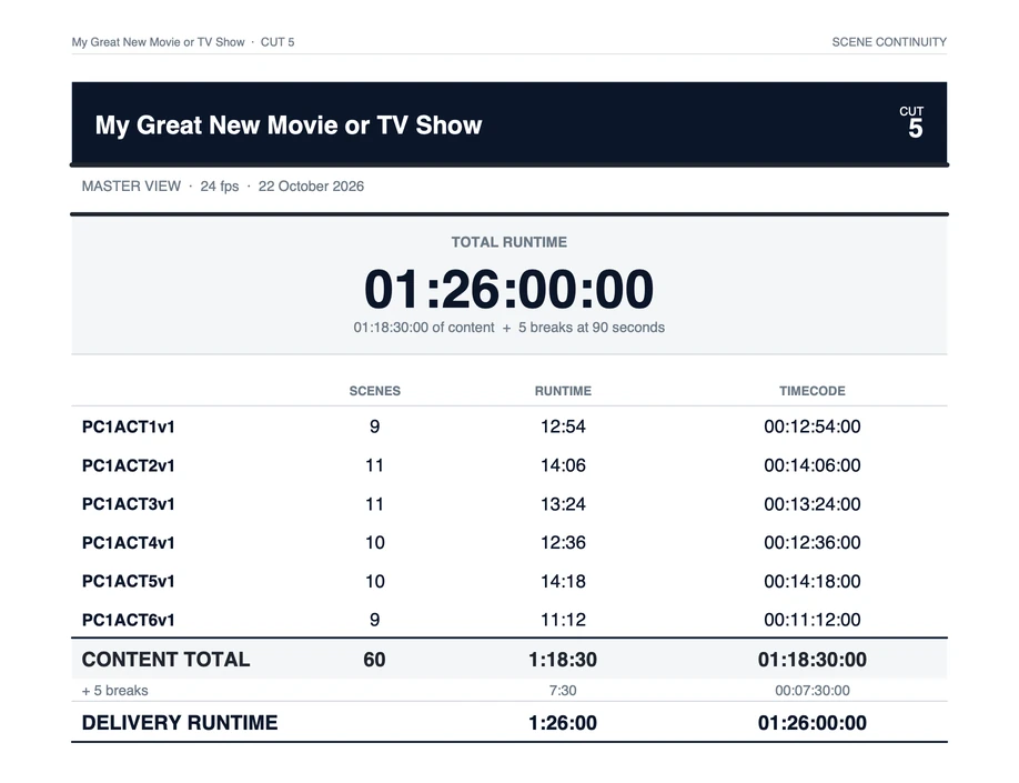 Minimal look, cover page: scenes, running time and timecode only, in a dark neutral accent