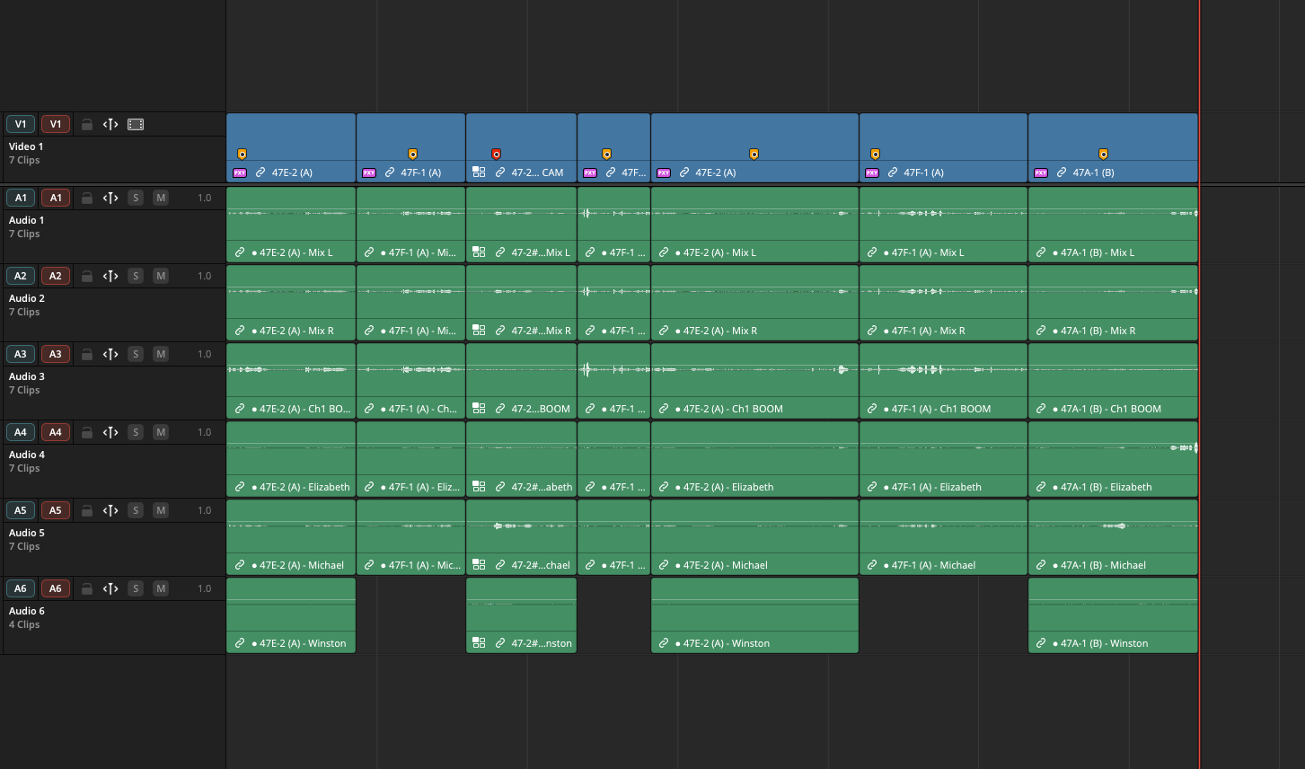 DaVinci Resolve timeline with In/Out range set across several clips on V1