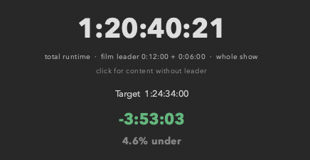 Time display showing under time in green